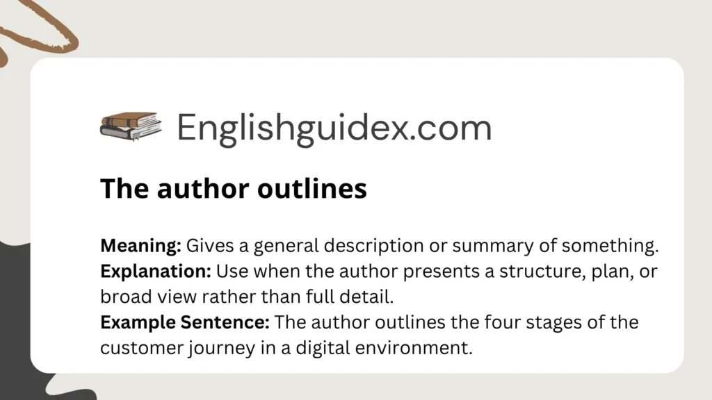 Meaning: Gives a general description or summary of something.
Explanation: Use when the author presents a structure, plan, or broad view rather than full detail.
The author outlines