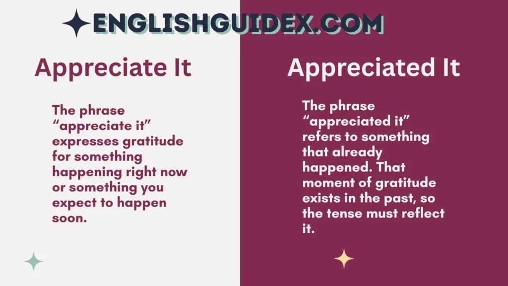 Appreciate It vs Appreciated It