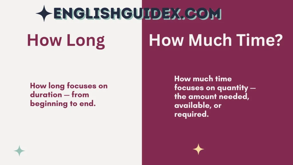 How Long or How Much Time?