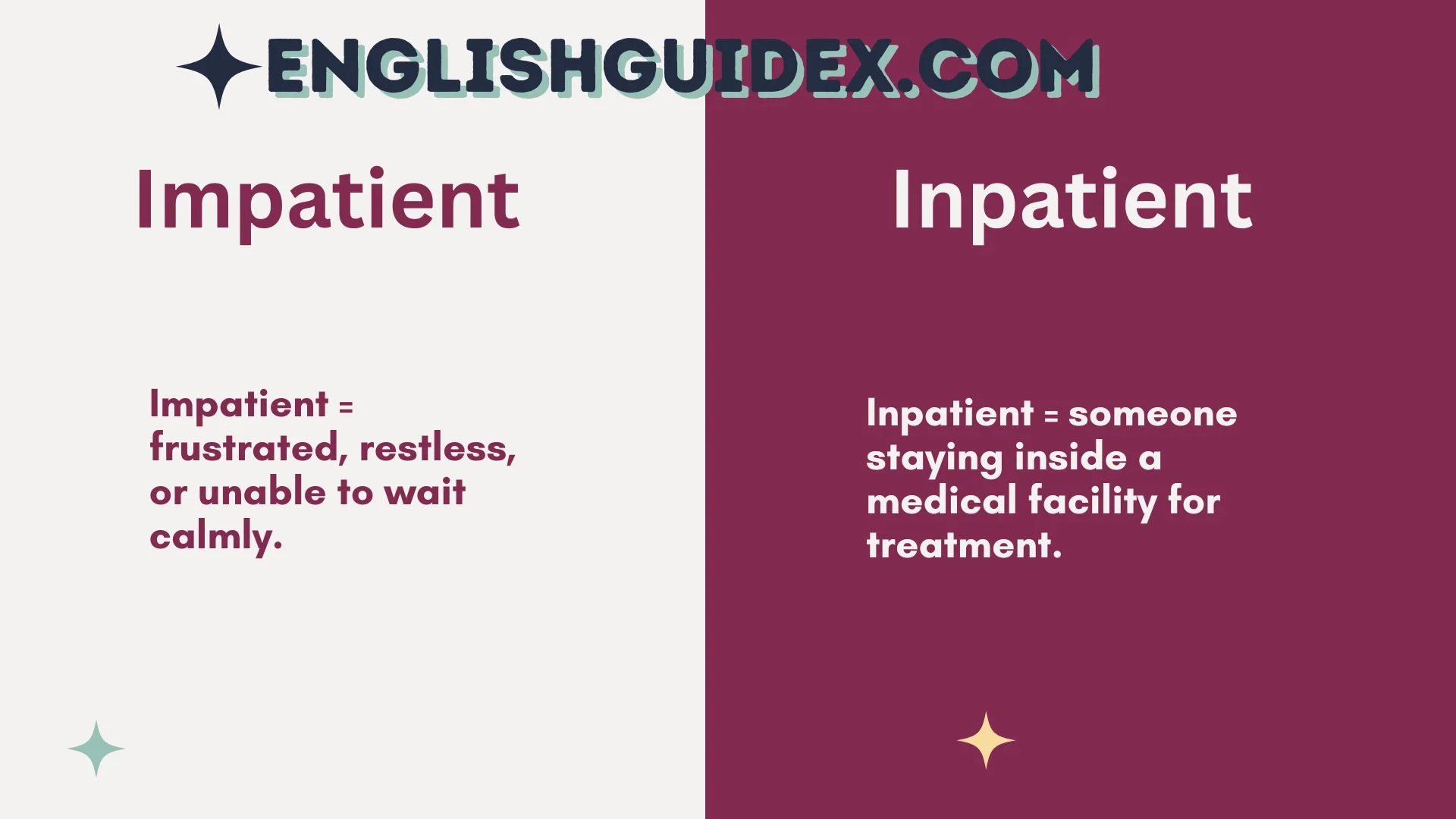 Impatient vs Inpatient