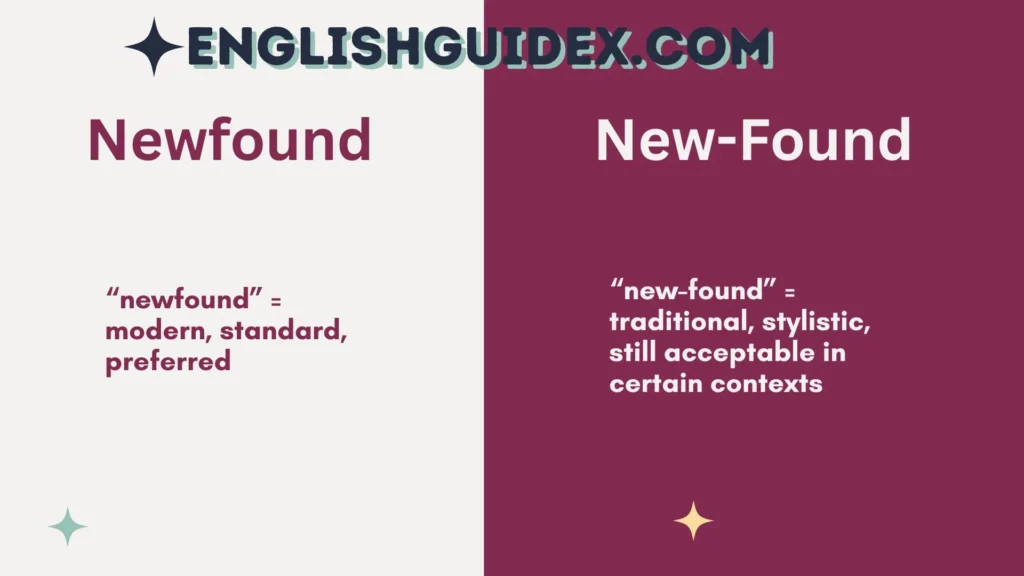 Newfound or New-Found