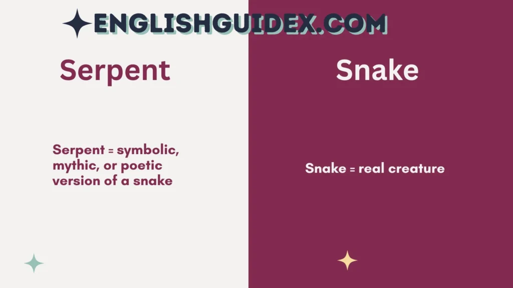 Serpent vs Snake
