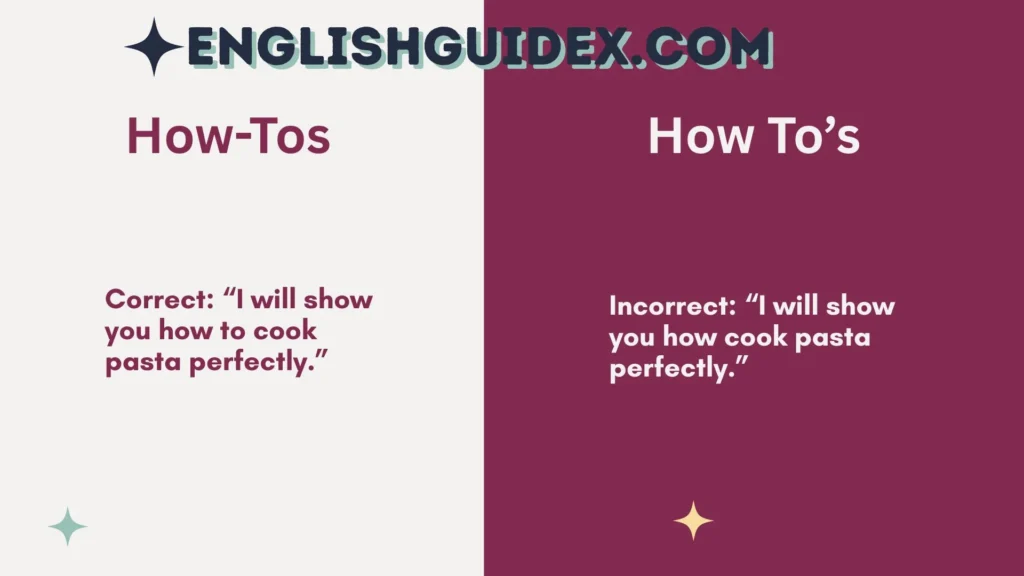 “How-Tos” vs “How To’s”