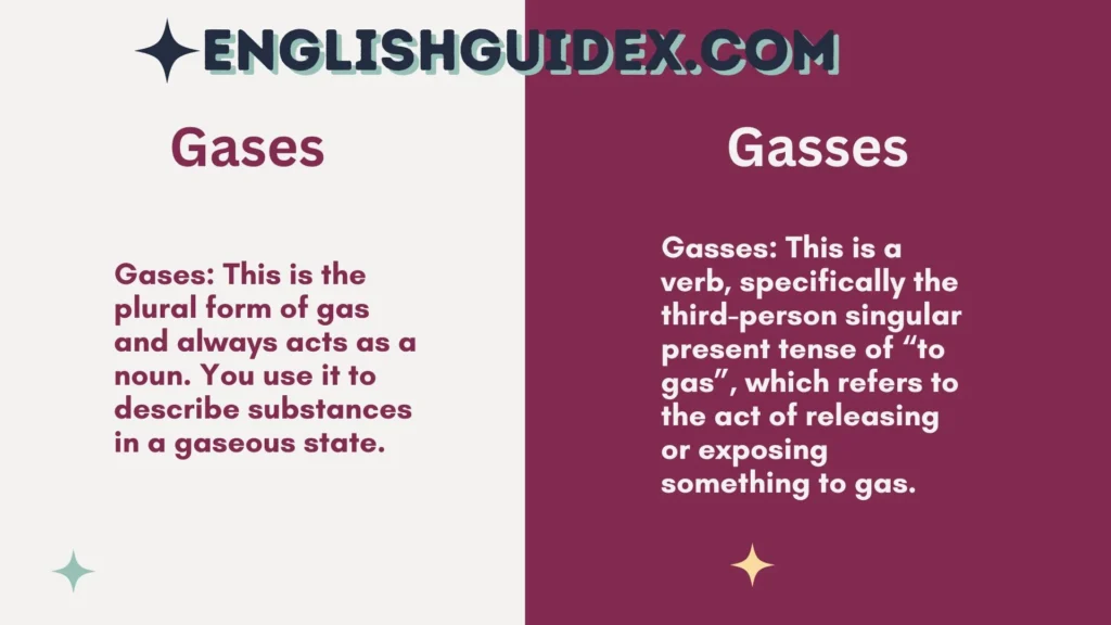Gases vs Gasses