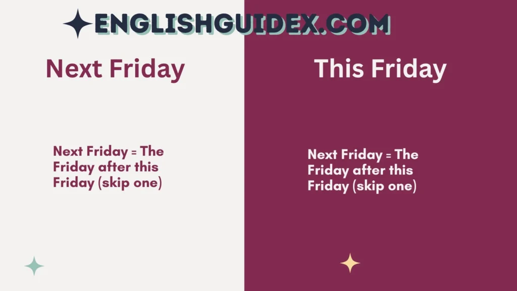 Next Friday vs This Friday