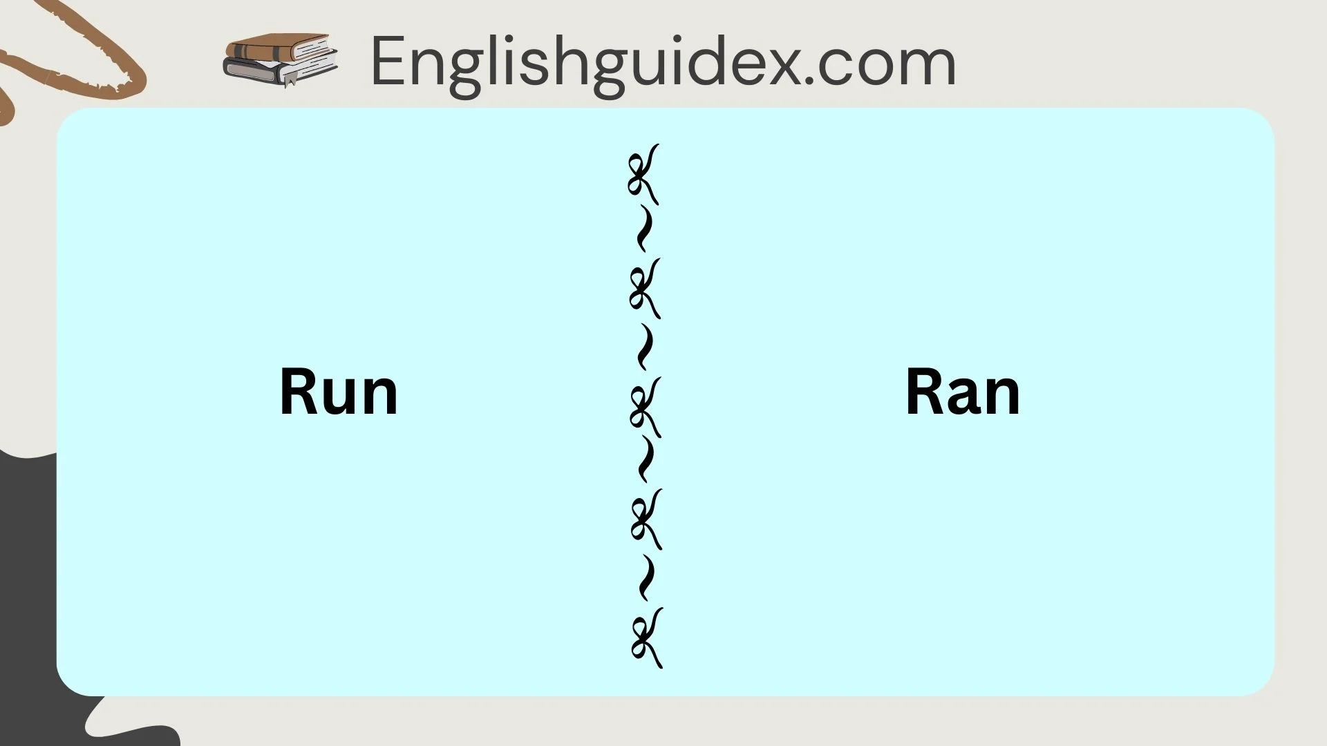 Run vs Ran