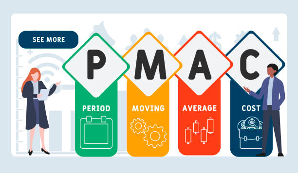 Mastering the Markets: High-Performance Strategies Through Professional PMS