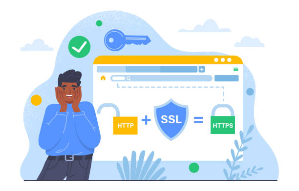 Multi Domain SSL Explained: Secure Multiple Websites with One Certificate