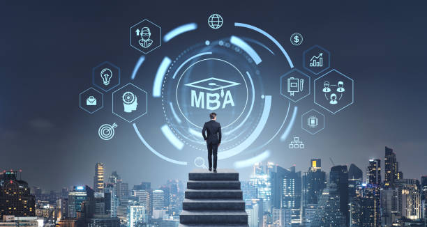              MBA: A Pathway to Leadership, Innovation, and Business Excellence